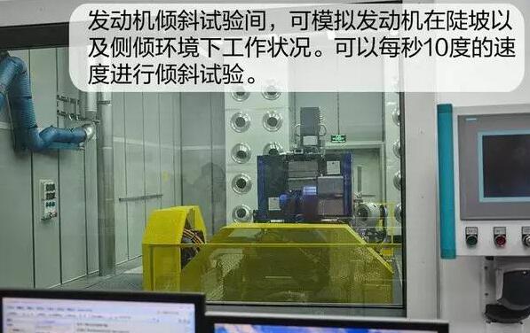 動力總成試驗(yàn)室