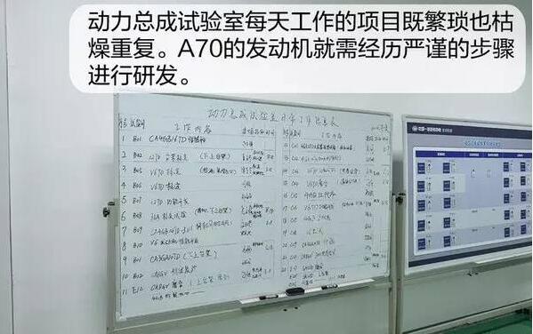 動力總成試驗(yàn)室