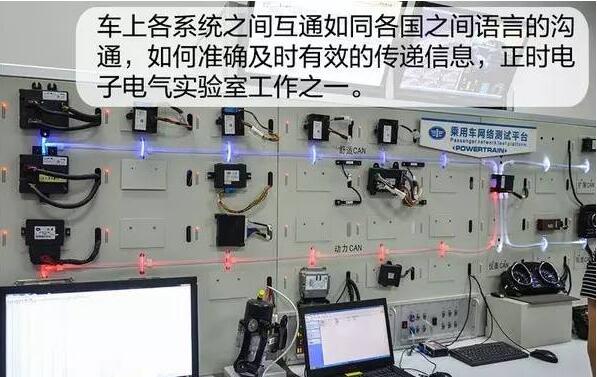 動力總成試驗(yàn)室